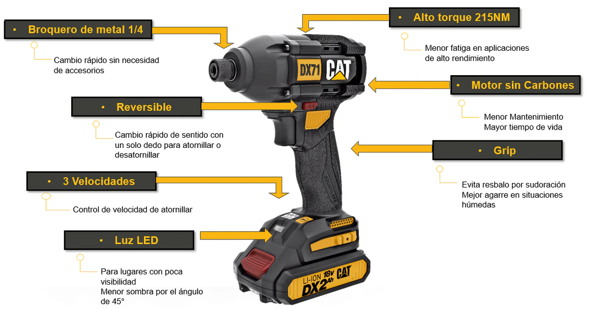 Atornillador de impacto 1/4" 215Nm 3 velocidades CAT